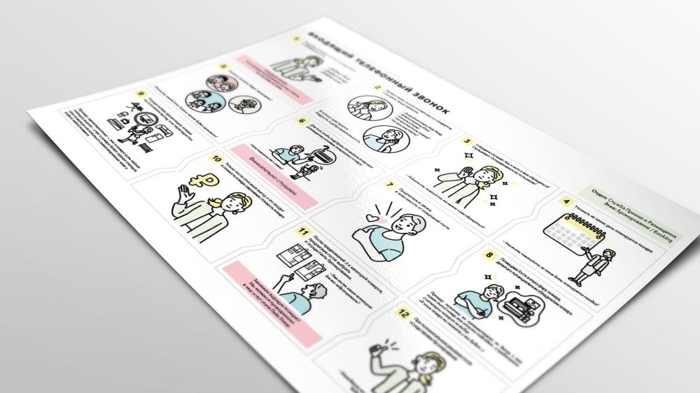 Image of project Pine Hotel Instructions