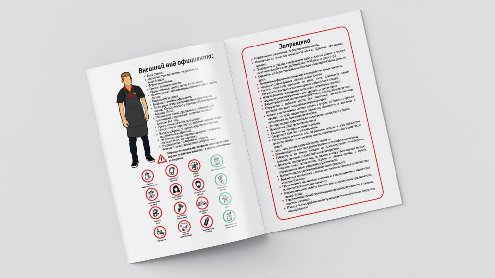 Image of project Starpizza staff instructions