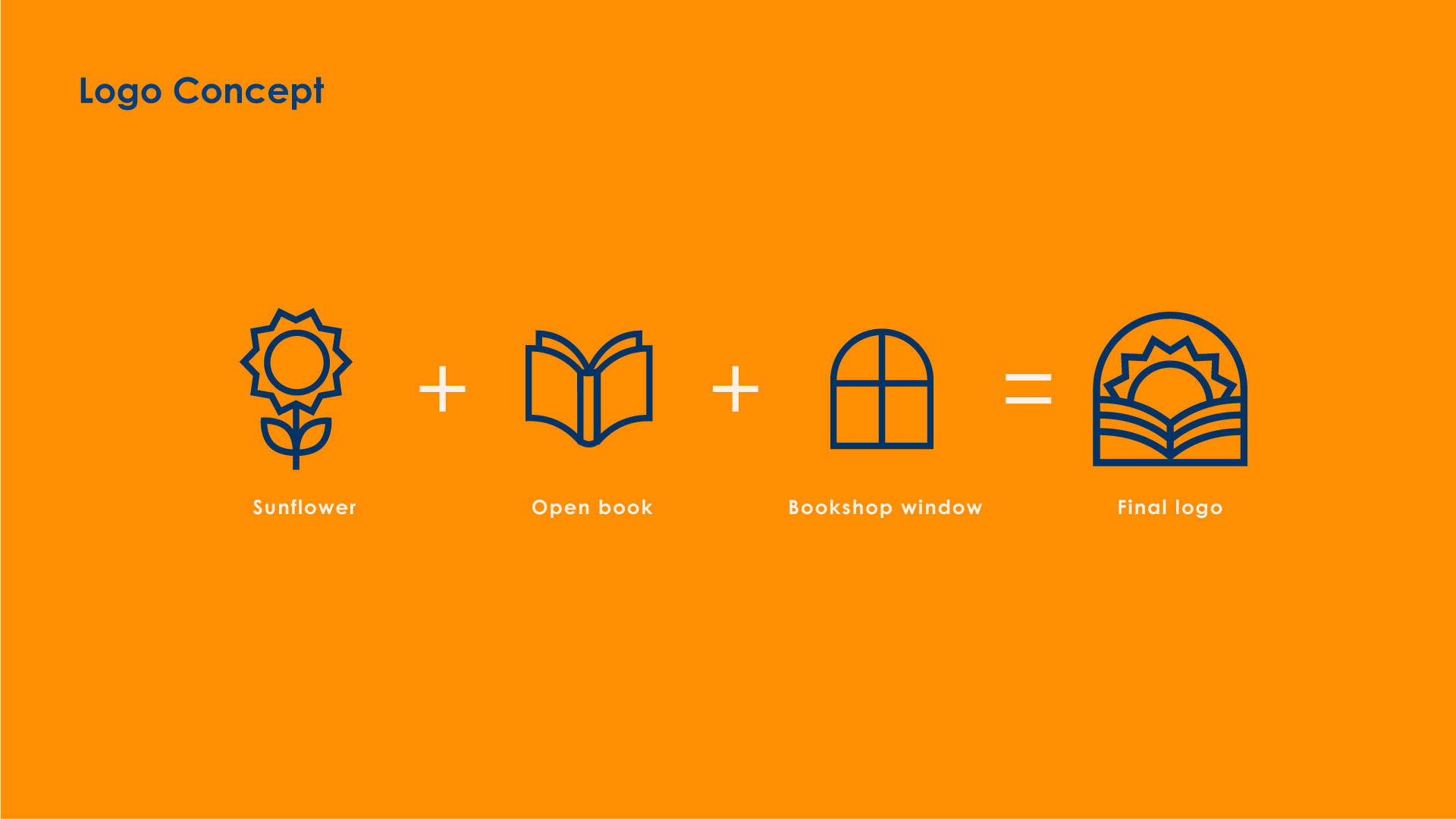 Image of project Ua Books